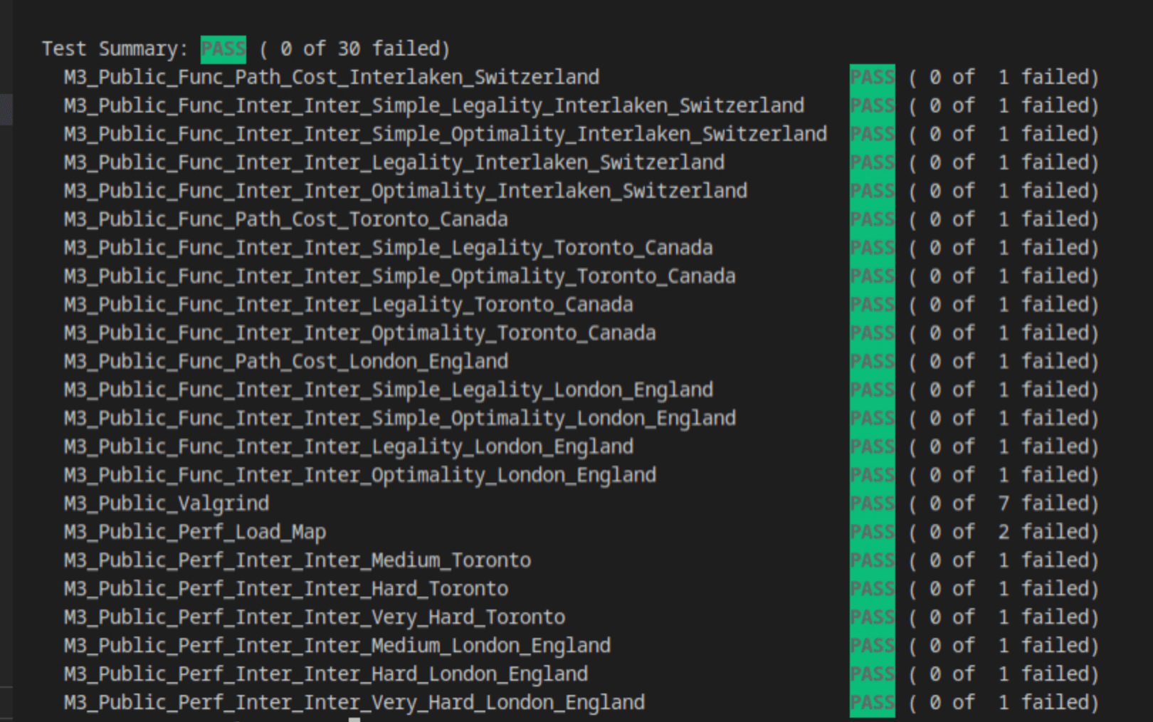 GIS Mapper picture